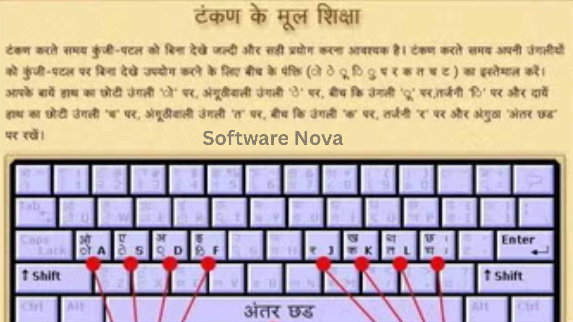Aasaan Hindi Typing Tutor – Learn Touch Typing in Just 10 Hours